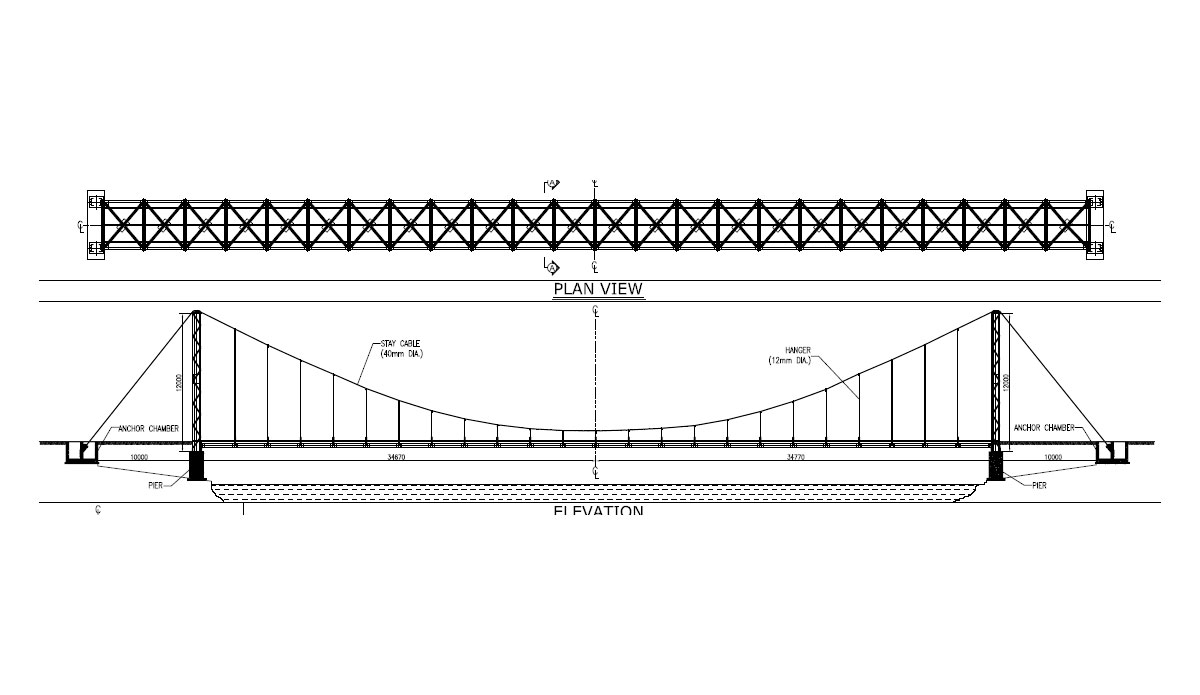 Rehabilitation of Over Bridge, River Churni